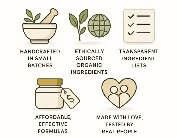 ingredients in our natural skin care